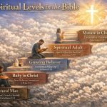Spiritual Levels in the Bible
