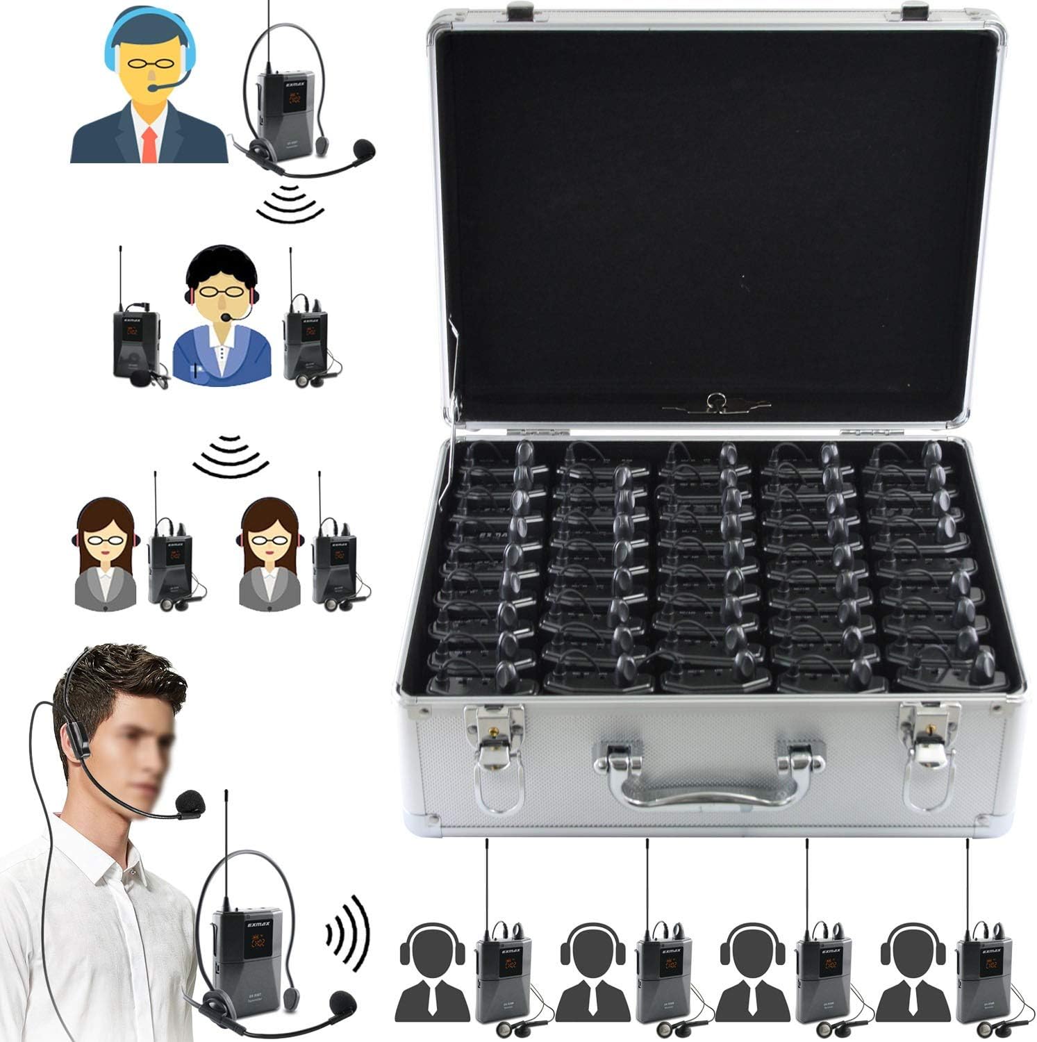 hearing assist systems for church — EXMAX EX-938 wireless assistive listening system